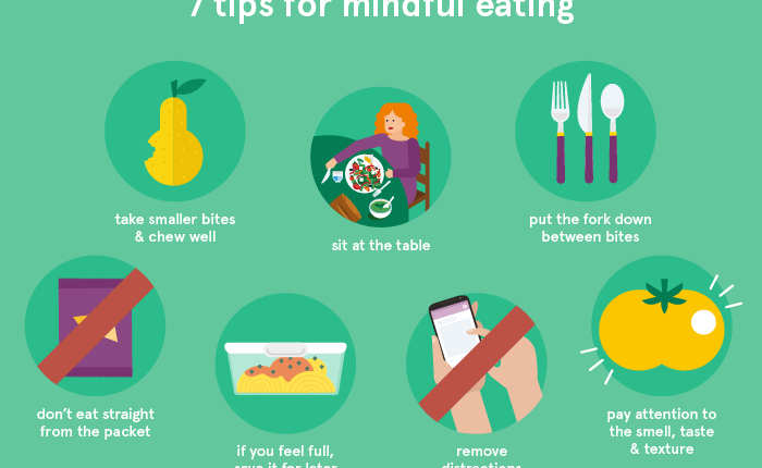 7 советов для осознанного приема пищи